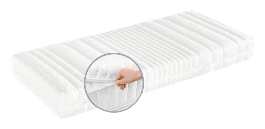 Matratze DELUXE WENDE FIX-IT